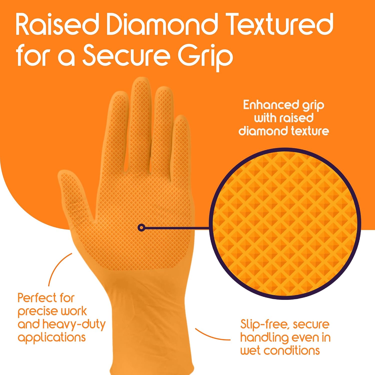 Heavy Duty Orange Nitrile Glov – Nitrile Mechanic Glove recenzja i cena