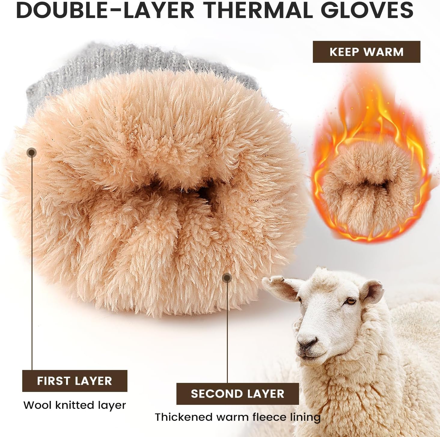 Winter Gloves – Thick Wool Fle – Winter Glove Insulated recenzja i cena