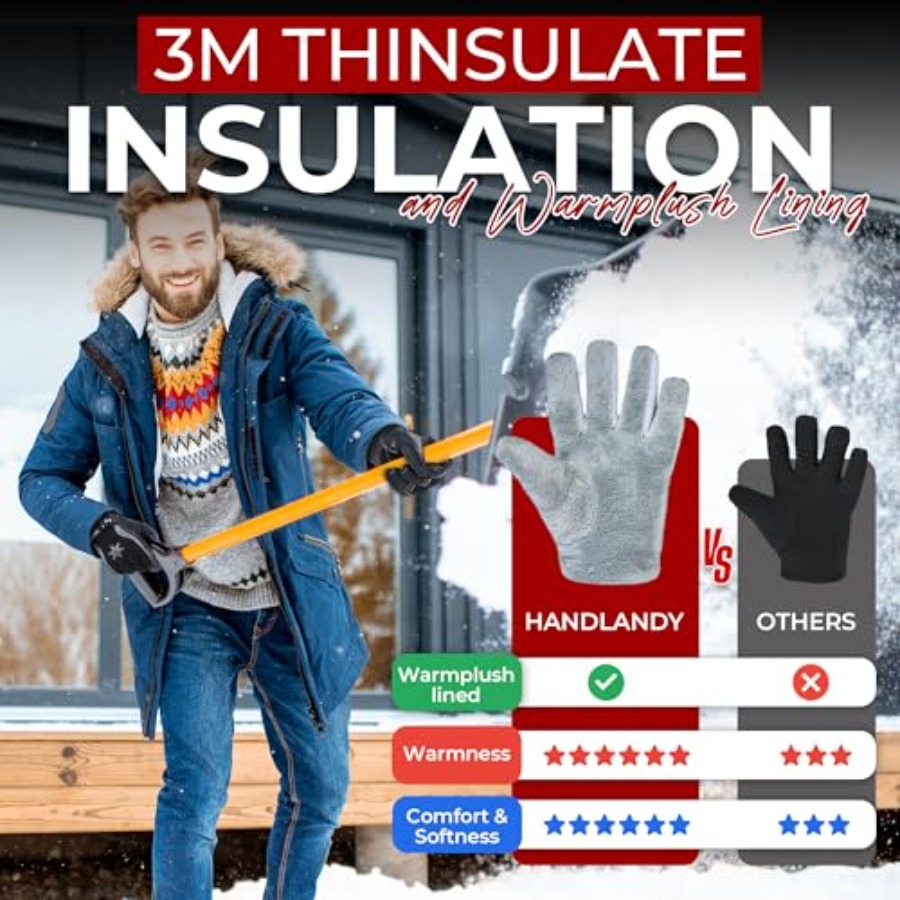 Winter Work Gloves for Men Wom – Winter Glove Insulated recenzja i cena
