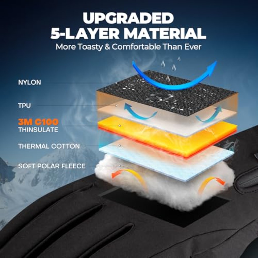 krosa Winter Gloves For Men Wo – Ski Glove Waterproof recenzja i cena