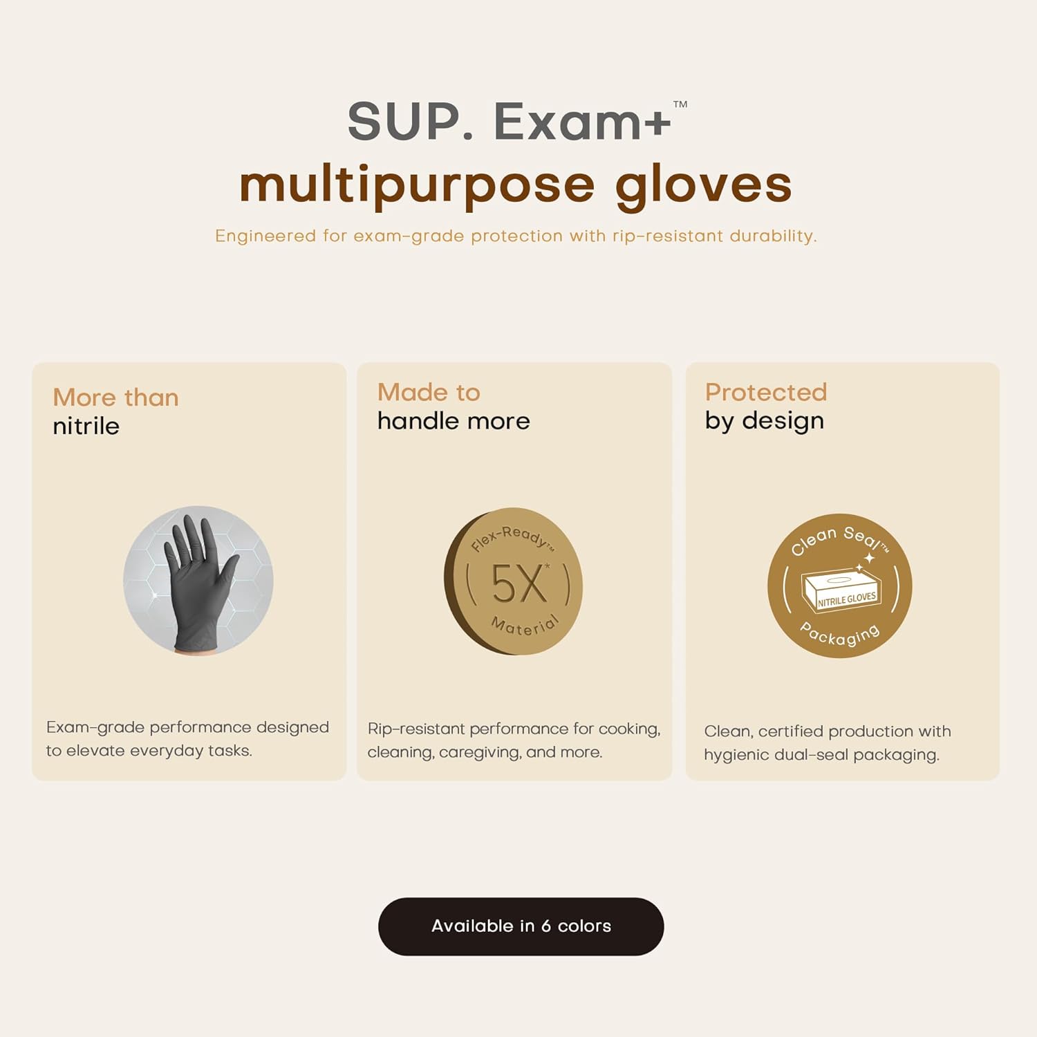 Nitrile Exam Gloves 1000 Ct Po – Exam Glove Nitrile recenzja i cena