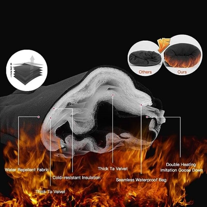 Winter Warm Gloves Men Women T – Leather Driving Glove recenzja i cena