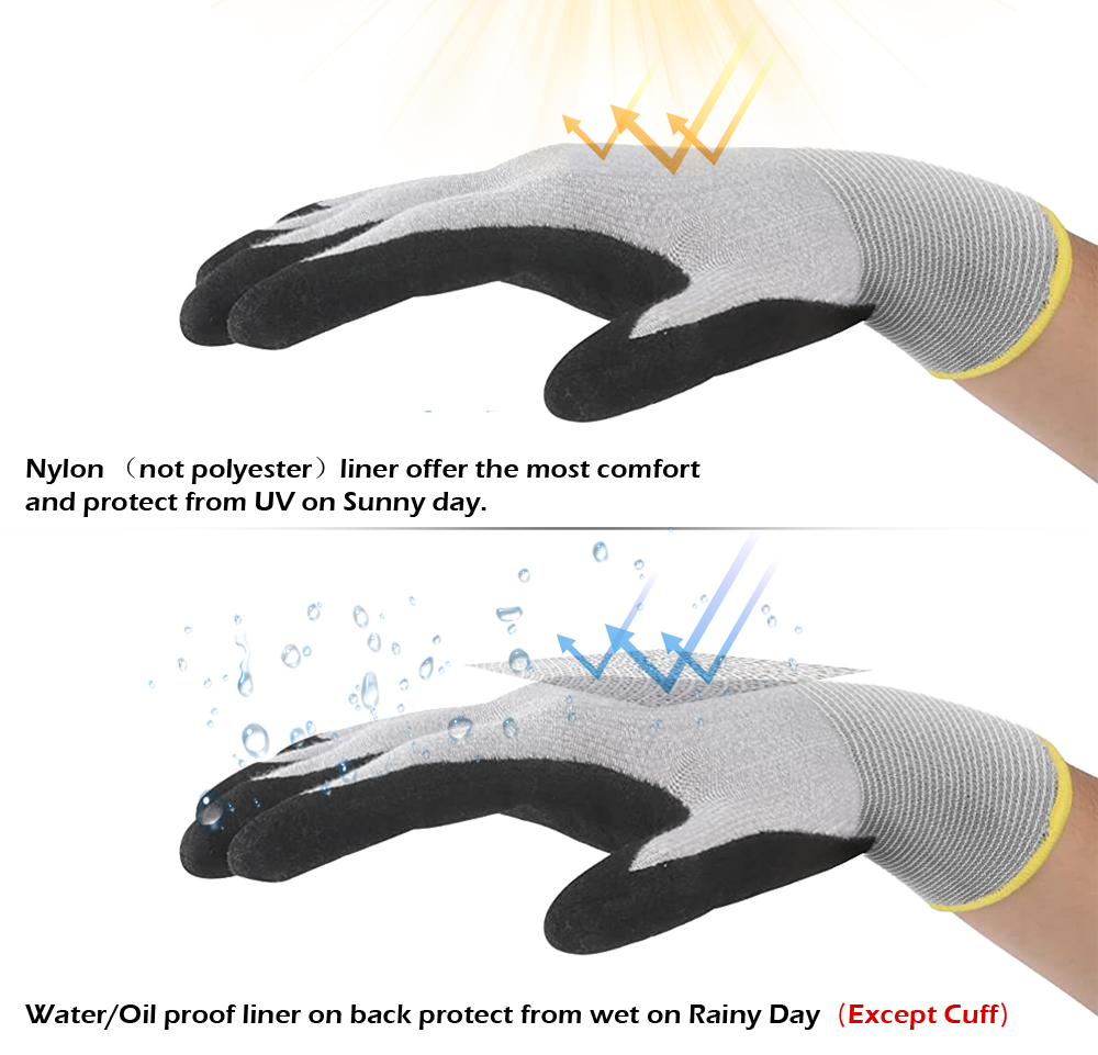 1pc Quick Water Repellent Nylo – Nitrile Mechanic Glove recenzja i cena