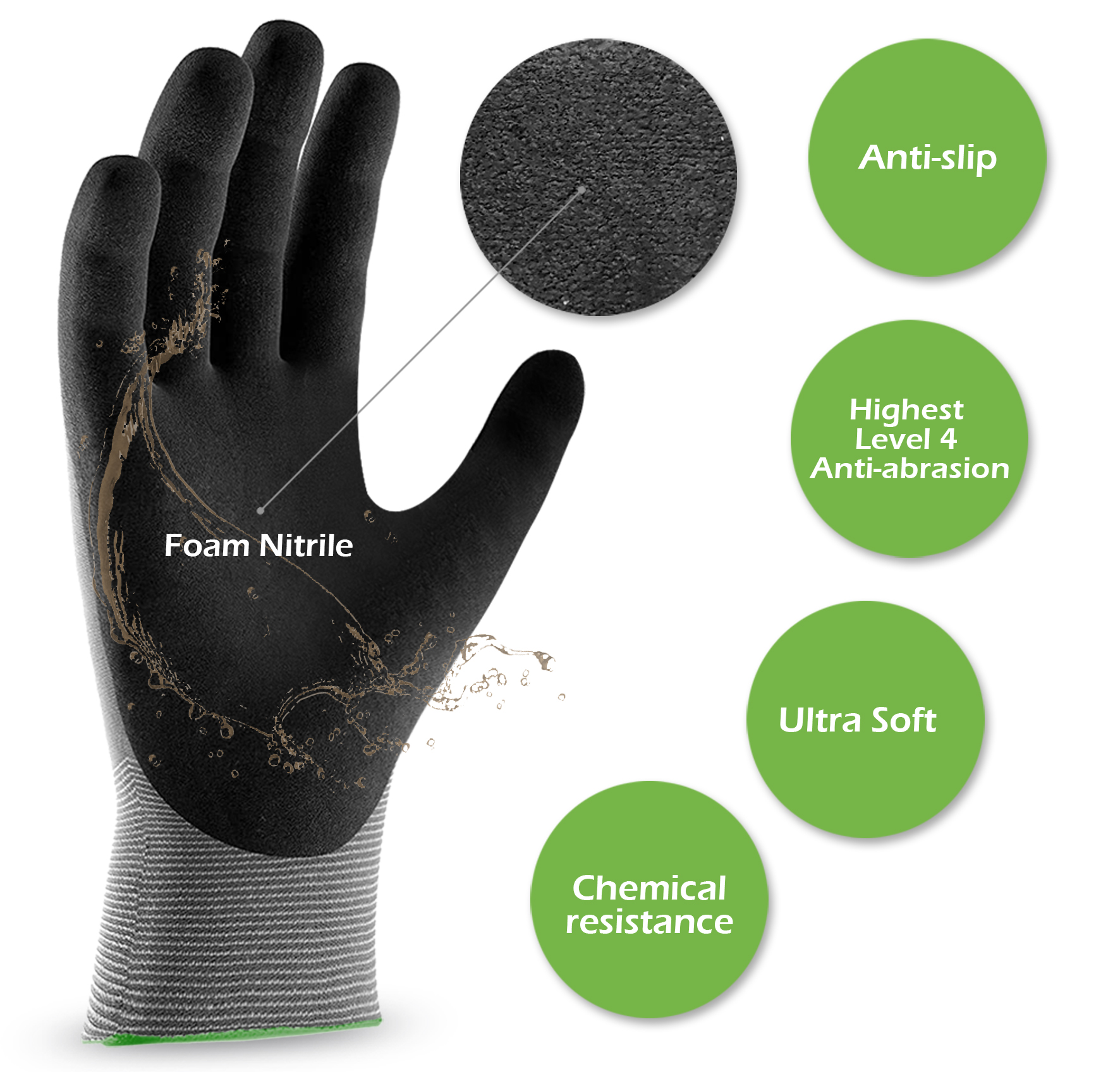 1pc Quick Water Repellent Nylo – Nitrile Mechanic Glove recenzja i cena