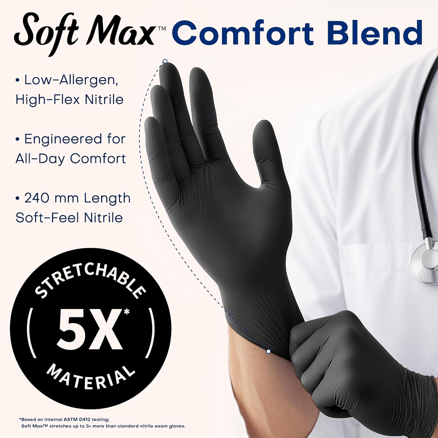 Nitrile Exam Gloves 1000Pcs La – Exam Glove Nitrile recenzja i cena