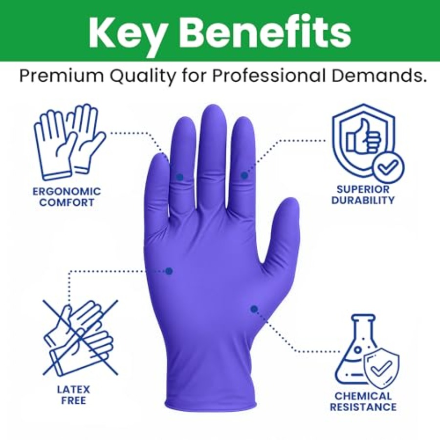 SAFEWAY USA 2000 pcs, 4 Mil Ni – Latex Disposable Glove recenzja i cena